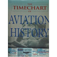 The Time Chart Of Aviation History