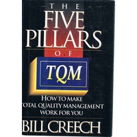 The Five Pillars Of TQM
