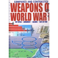 Compared And Contrasted Weapons Of World War II