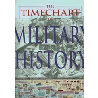 The Timechart of Military History
