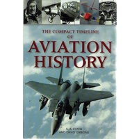 The Compact Timeline Of Aviation History