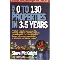 From 0 To 130 Properties In 3.5 Years