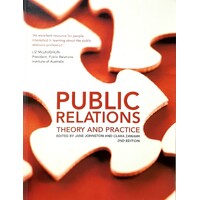 Public Relations. Theory And Practice