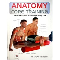 Anatomy Of Core Training