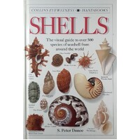 Shells