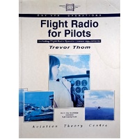 Flight Radio For Pilots