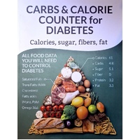 Carbs & Calorie Counters For Diabetes