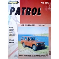 Nissan Patrol MQ Series 1980-1986
