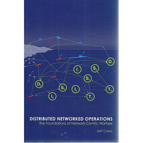 Distributed Networked Operations