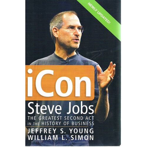 ICon