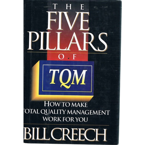 The Five Pillars Of TQM