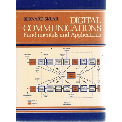 Digital Communications. Fundamentals And Applications