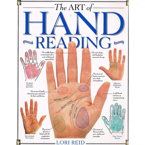 The Art Of Hand Reading