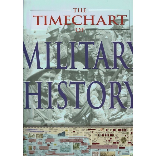 The Timechart of Military History