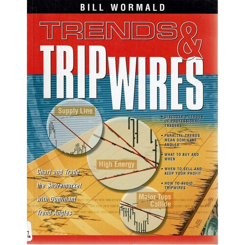 Trends And Trip Wires