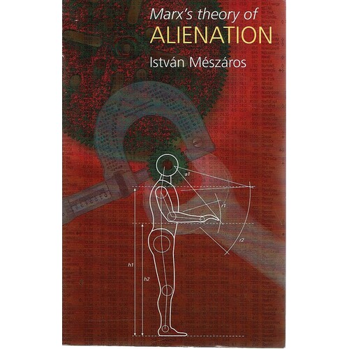 Marx's Theory Of Alienation