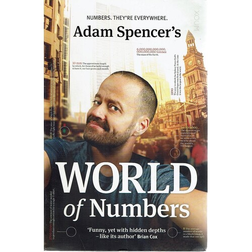 World Of Numbers