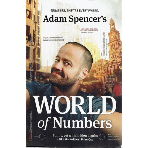 World Of Numbers