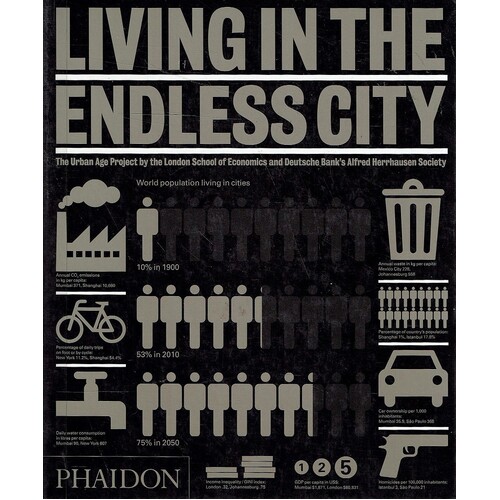 Living In The Endless City