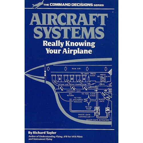 Aircraft Systems. Really Knowing Your Airplane