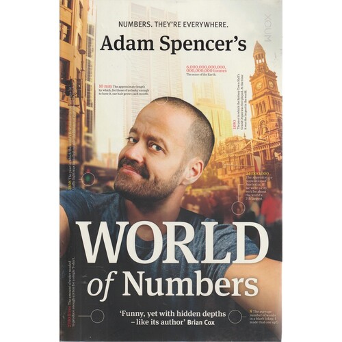 World Of Numbers
