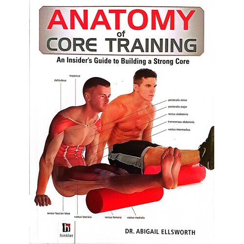 Anatomy Of Core Training