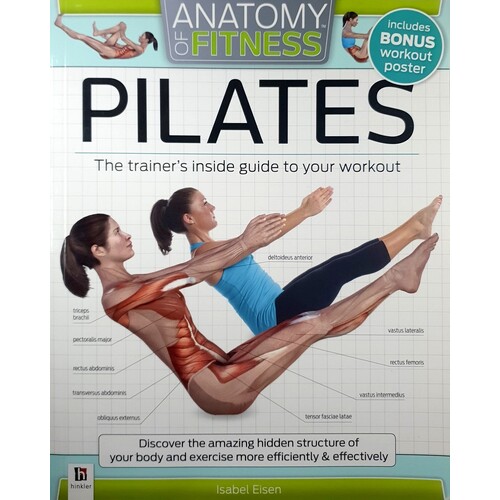 Pilates Anatomy Of Fitness. Trainer's Inside Guide