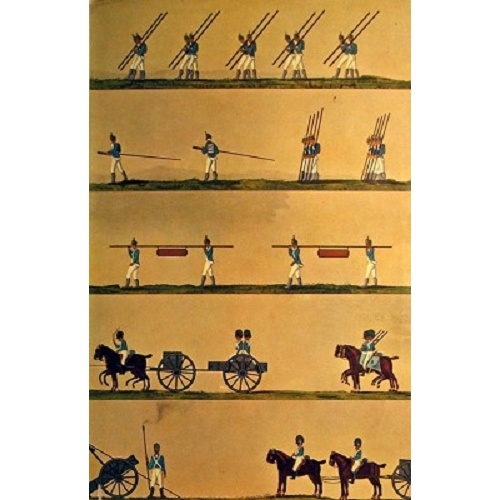 A History Of Weaponry